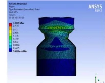 Equivalent (von Mises) stress simulation